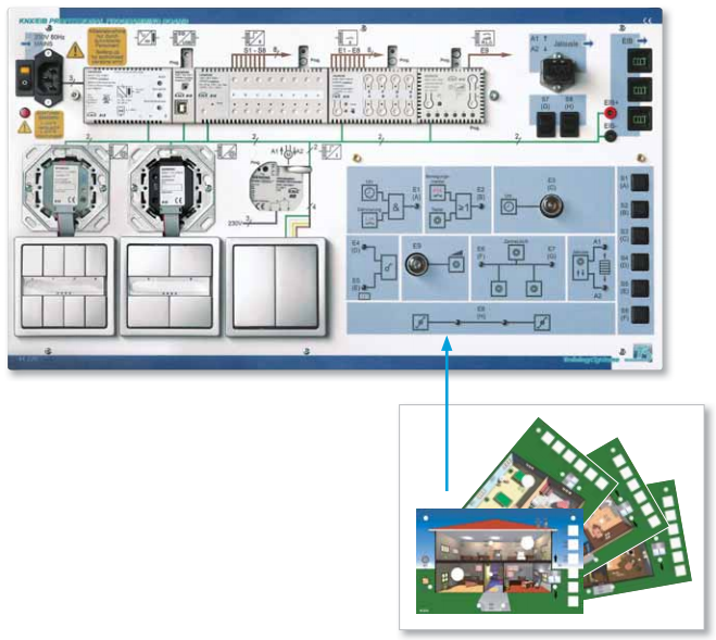 KNX Installation bus system Model 41 220 KNX Professional Programming